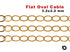 14k Gold Filled Flat Oval Cable Chain, 3.2 x 2.2 mm Links, (GF-058)